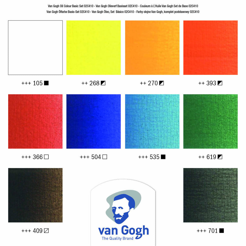 Van Gogh Oil Color Basic Set, 10x20ml Tubes